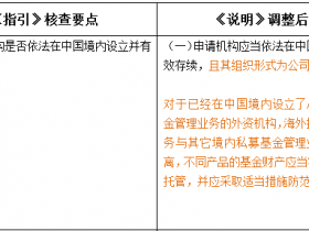 外资私募证券投资基金管理人登记备案新规解读