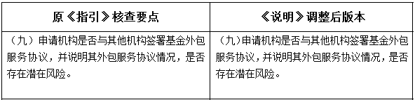 外资私募证券投资基金管理人登记备案新规解读